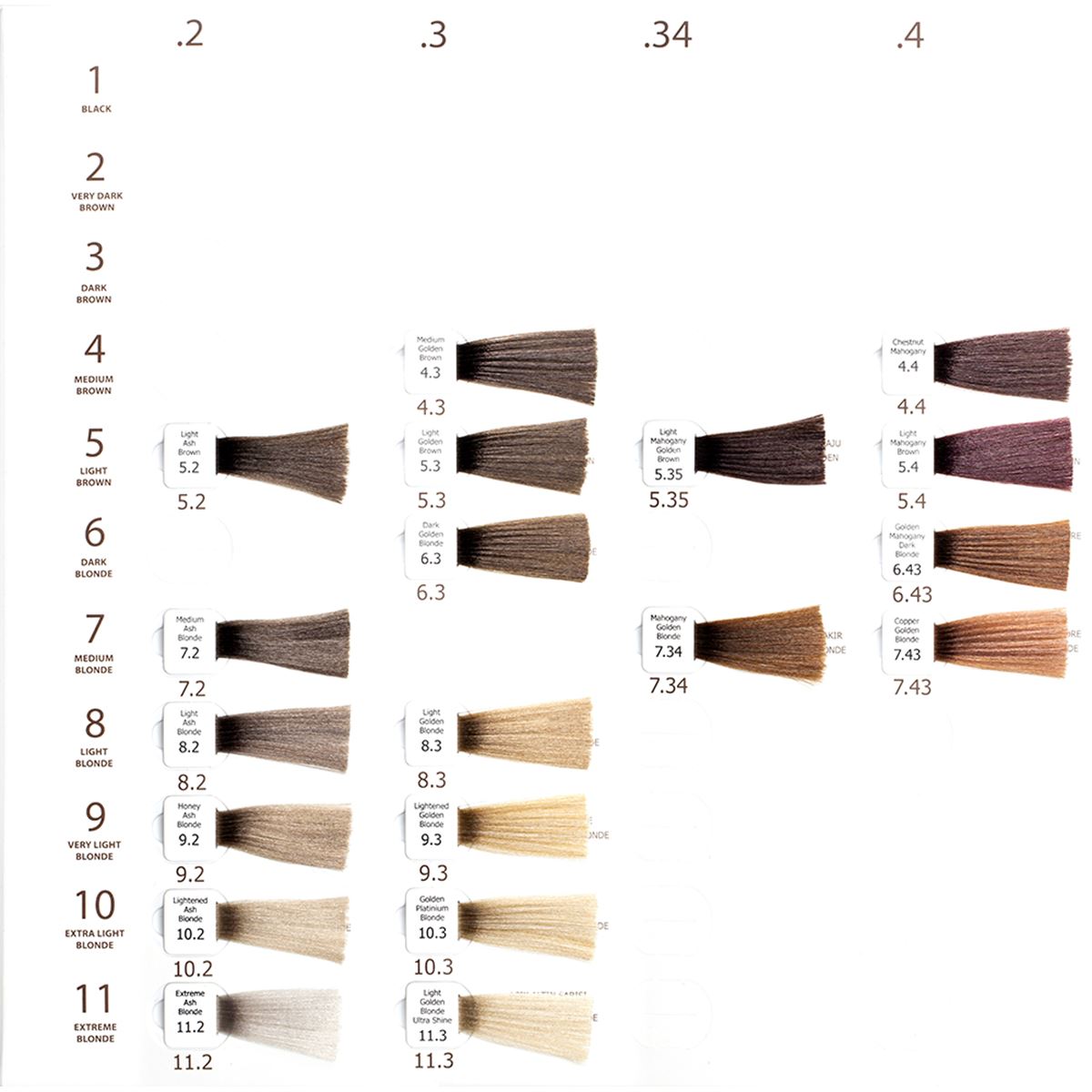 Seven Pigments/Natulika Saç Boyası 60ml 
